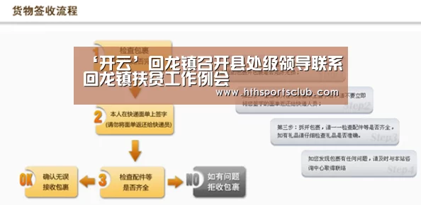 开云中国